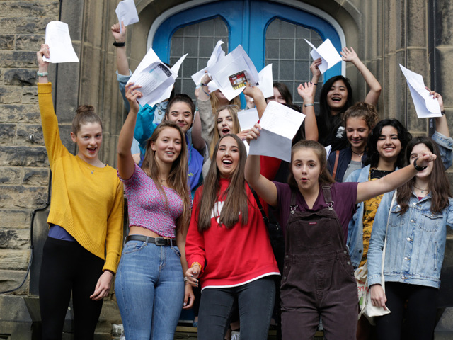 Sheffield Girls Gcse Celebrations